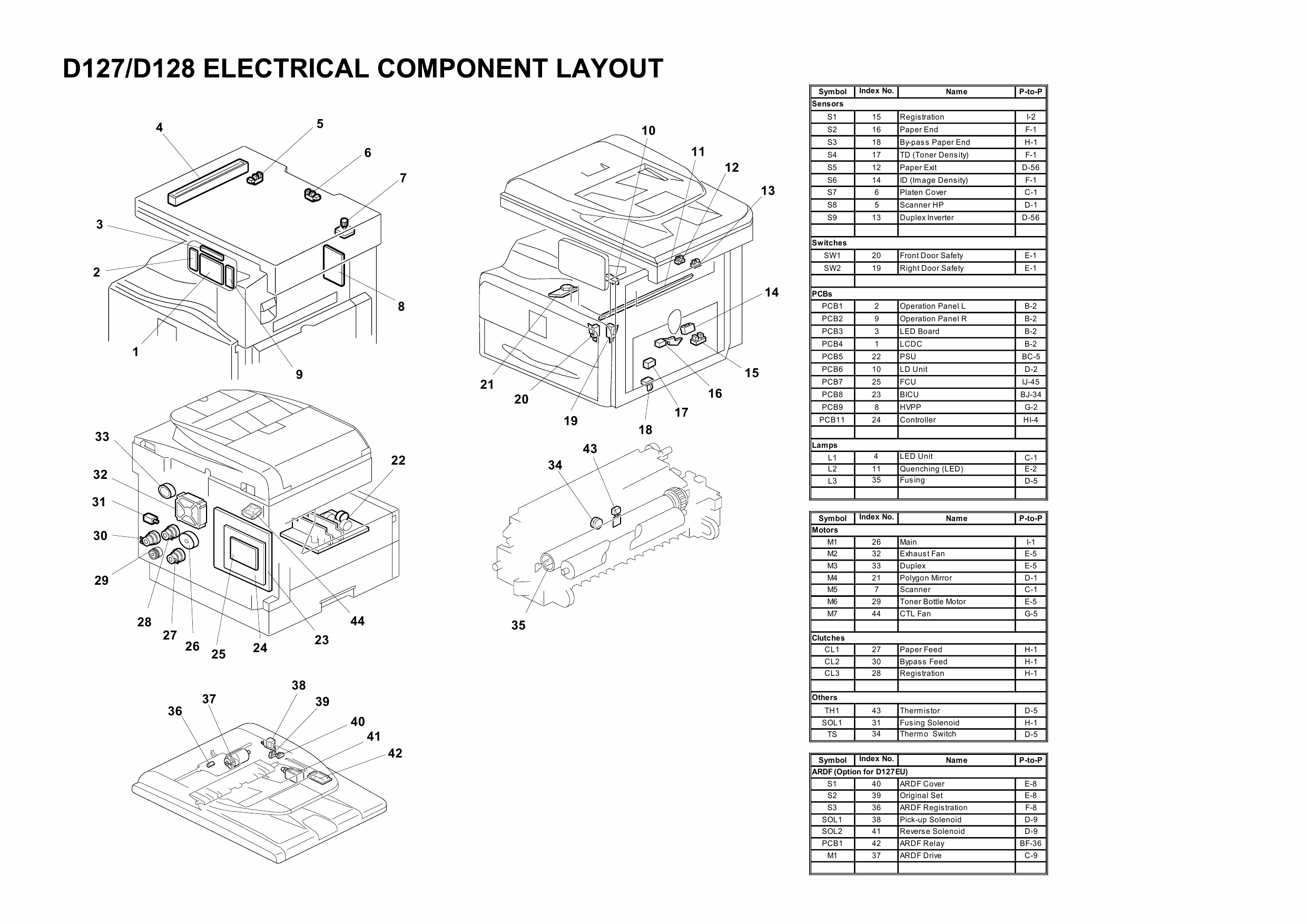 RICOH Aficio MP-301SP 301SPF D127 D128 Circuit Diagram-6